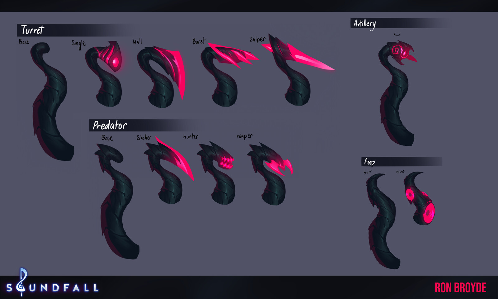 Final Tentacle types