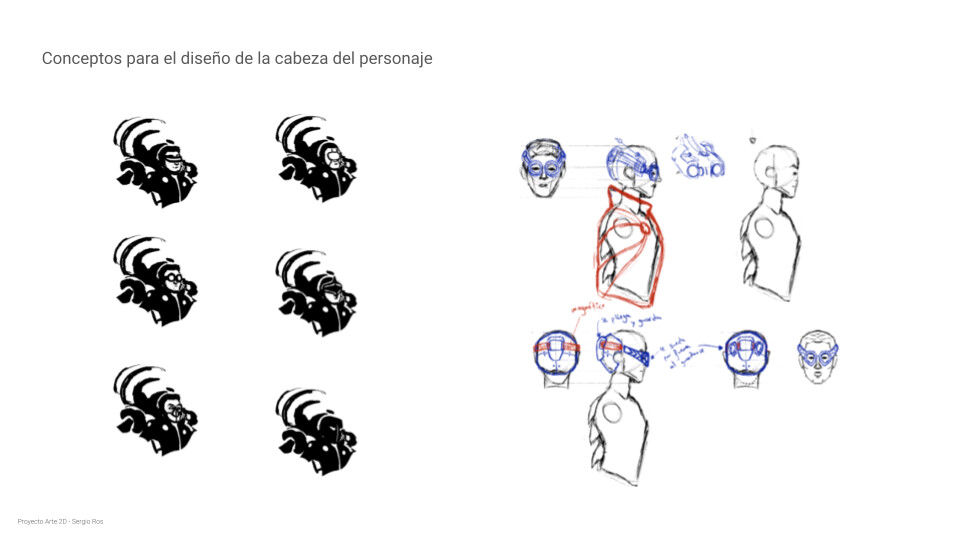 Head concepts