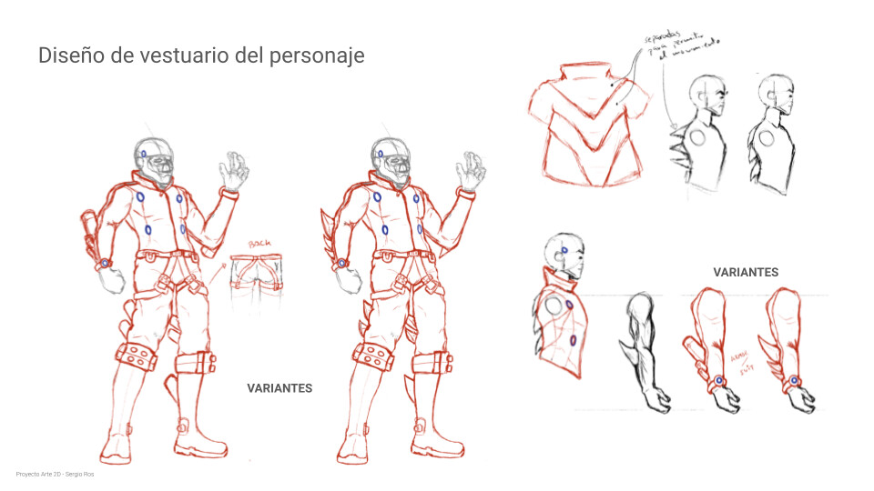 Ideas for character's clothes.