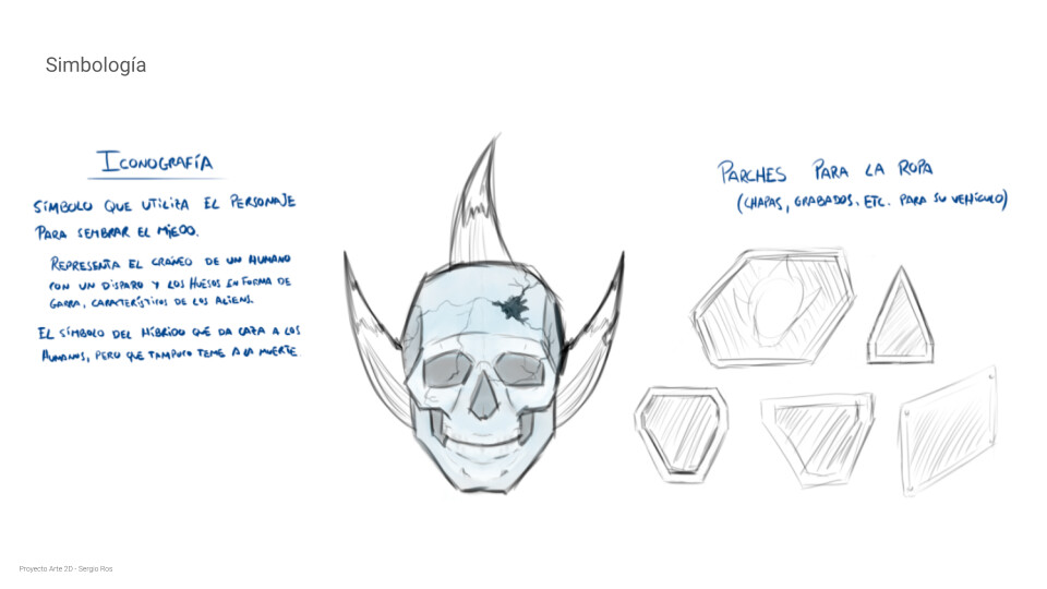 Some ideas for character's symbols