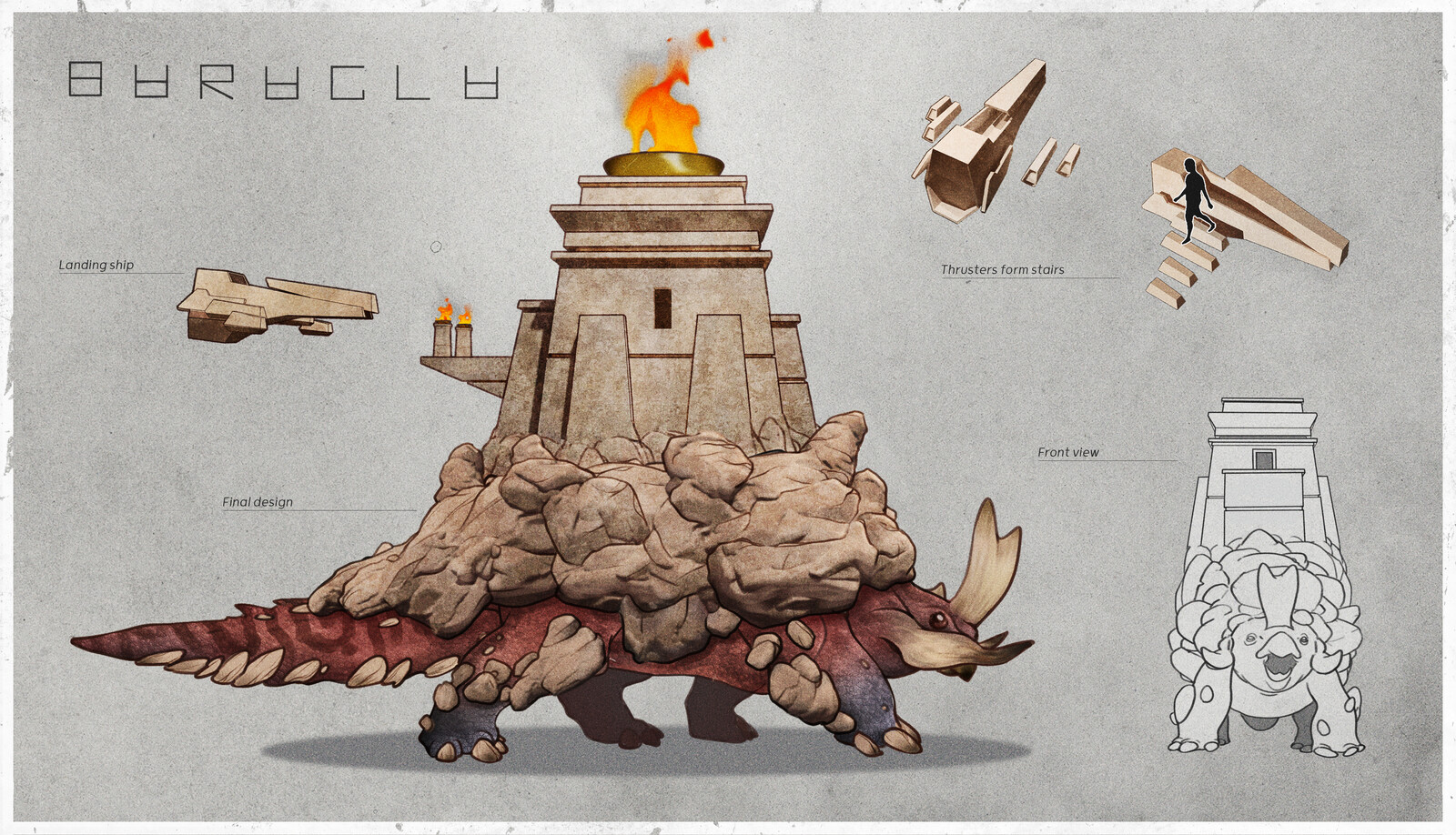 Final design
