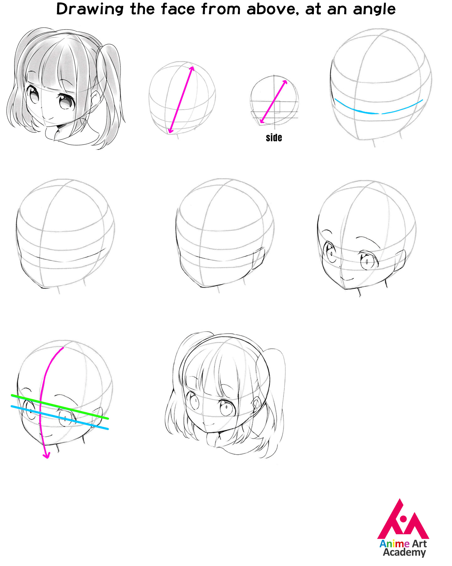 Art TipsTricksTutorials on Instagram How to draw different head angles  by MITAKESUGA twitter  artistsupport artsupport artsupport  artsupporter artsupporting