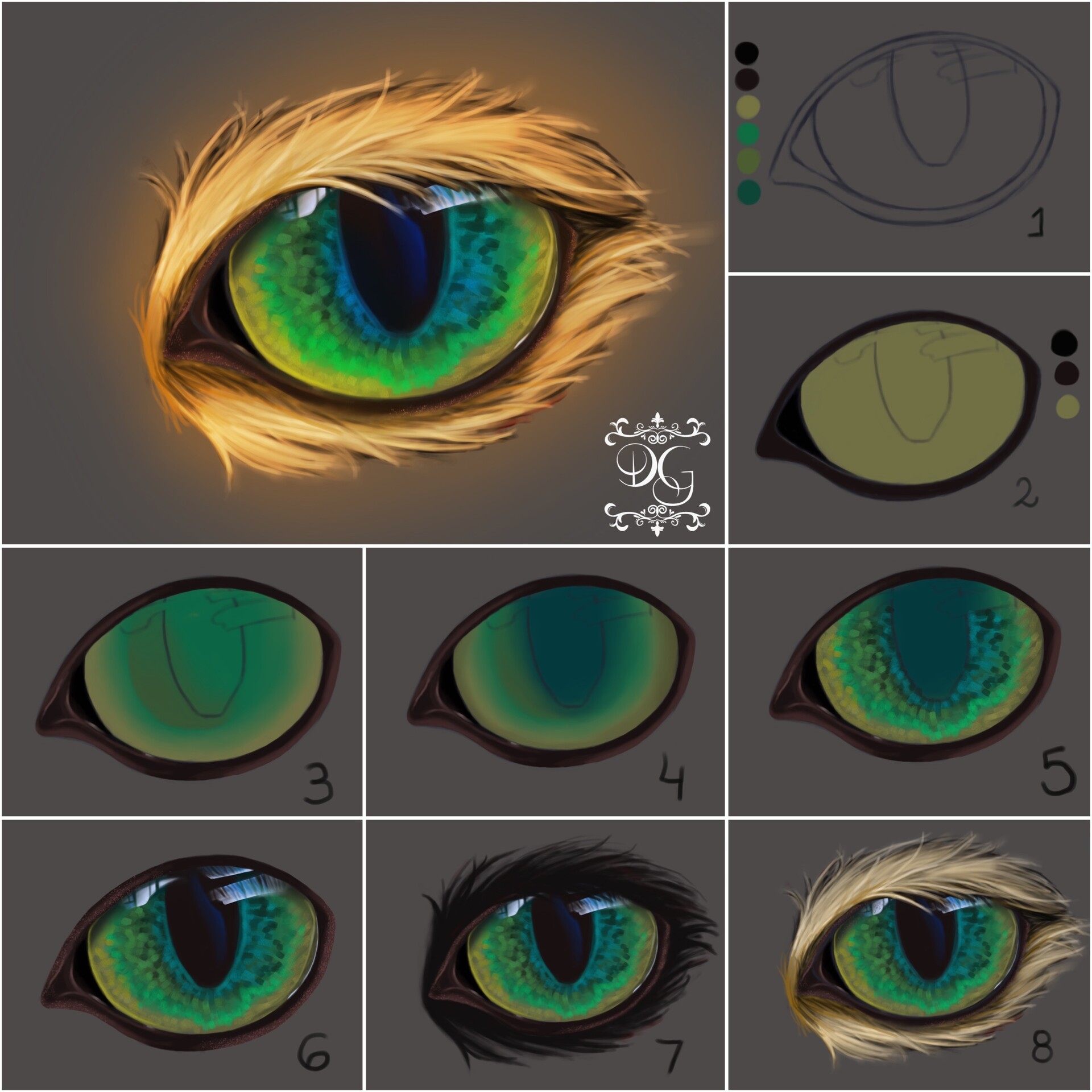 Cat Eye - Reference Sheet by PracticeImagination on DeviantArt