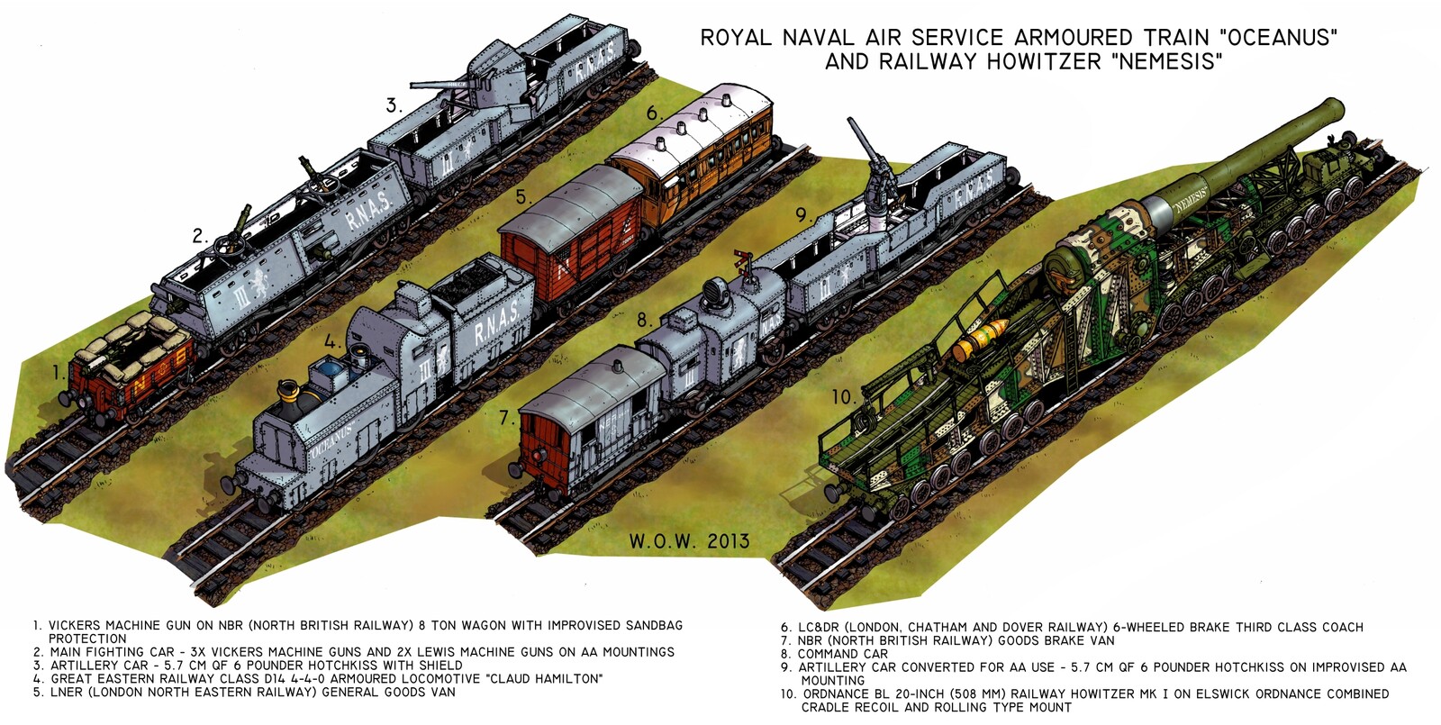 British Armoured Train design for Shadowless, based on real life armoured trains operated by the RNAS (Royal Naval Air Service, the air arm of the Royal Navy) in Belgium during the early part of WW1.