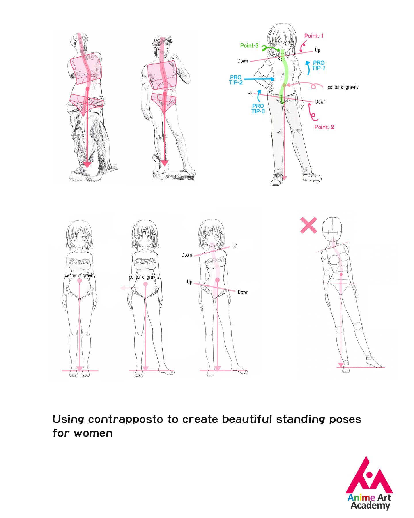 ArtStation - Using contrapposto to create beautiful standing poses for women