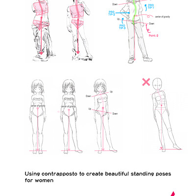 My pose study : r/AnimeSketch