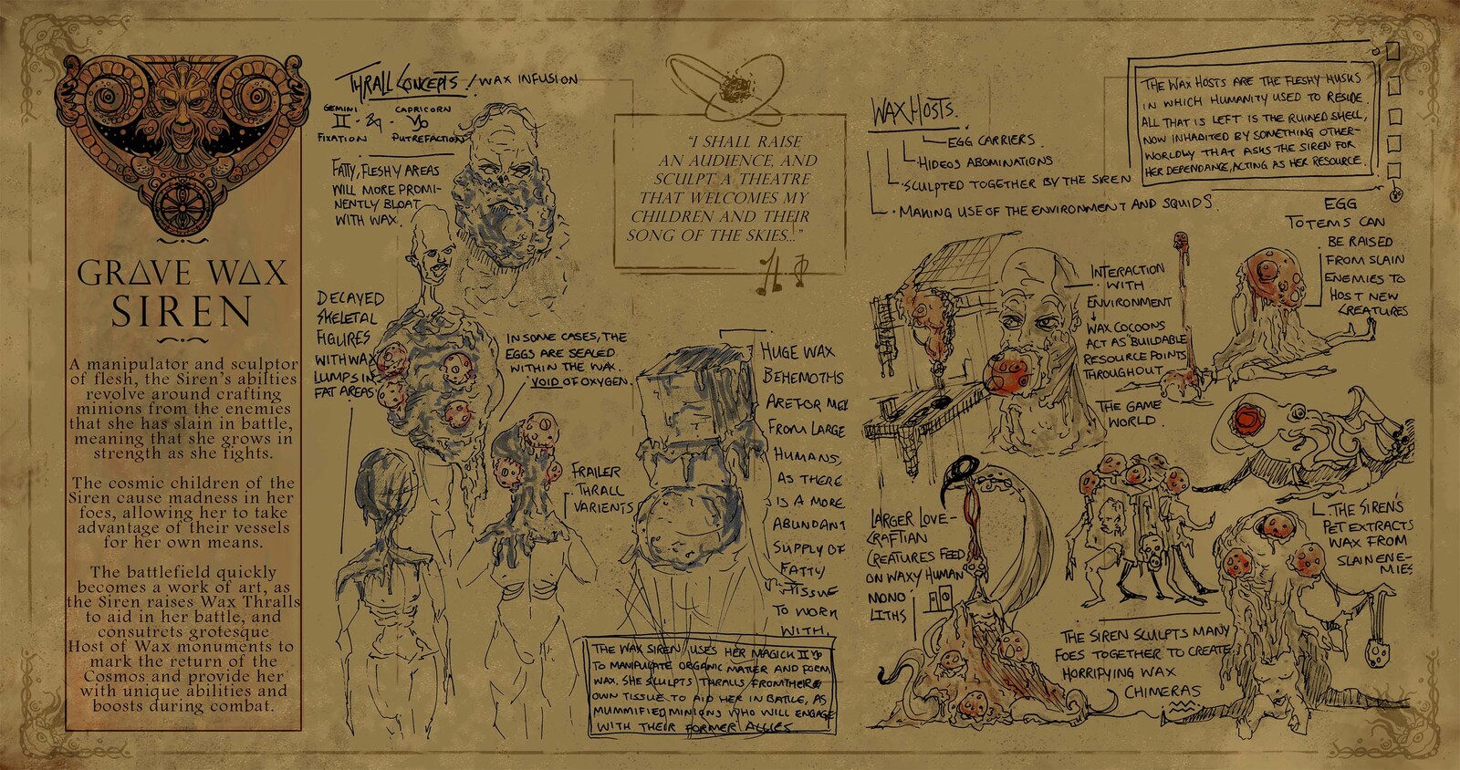 Sketch notes on Siren's Thralls