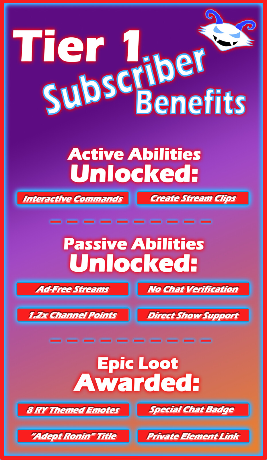 RY Sub Tier 1 Benefits About Panel
