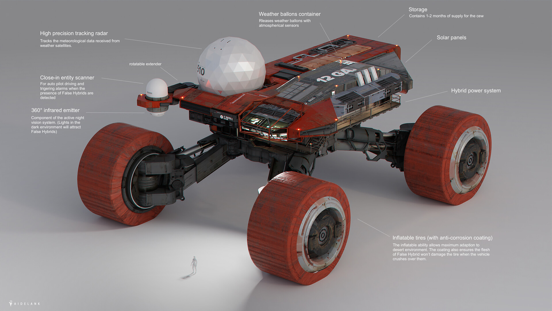 想像を超えての ArtStation vehicle forecast Weather - 絵画