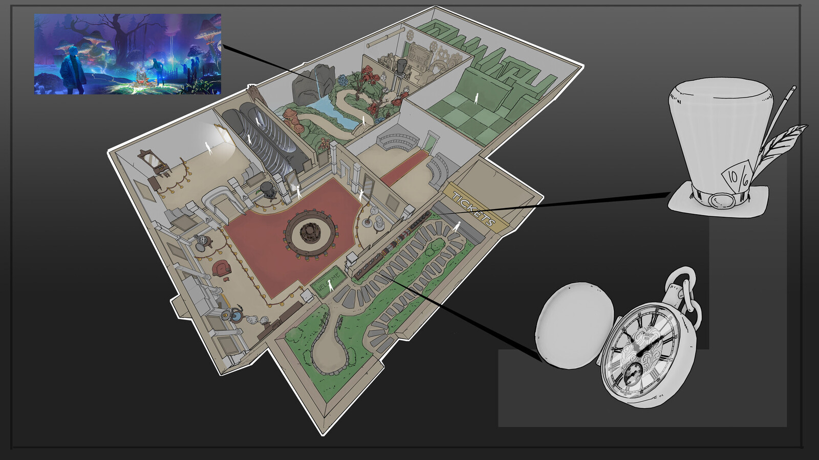 Experience cutaway layout