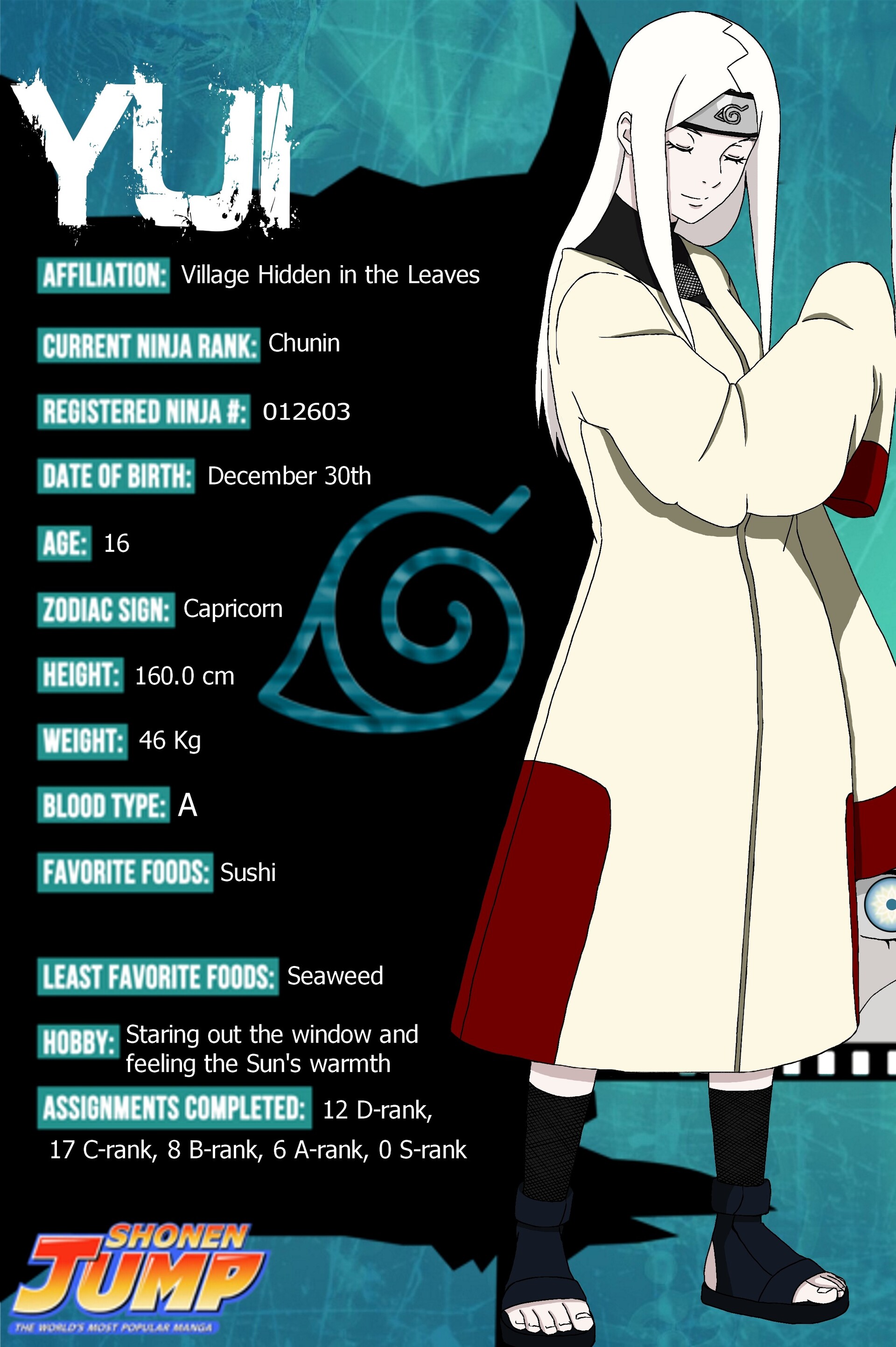 Naruto Oc Template