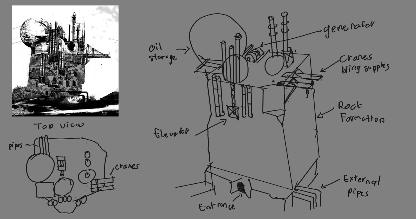 Sketch schematic of the top view and 3d view.