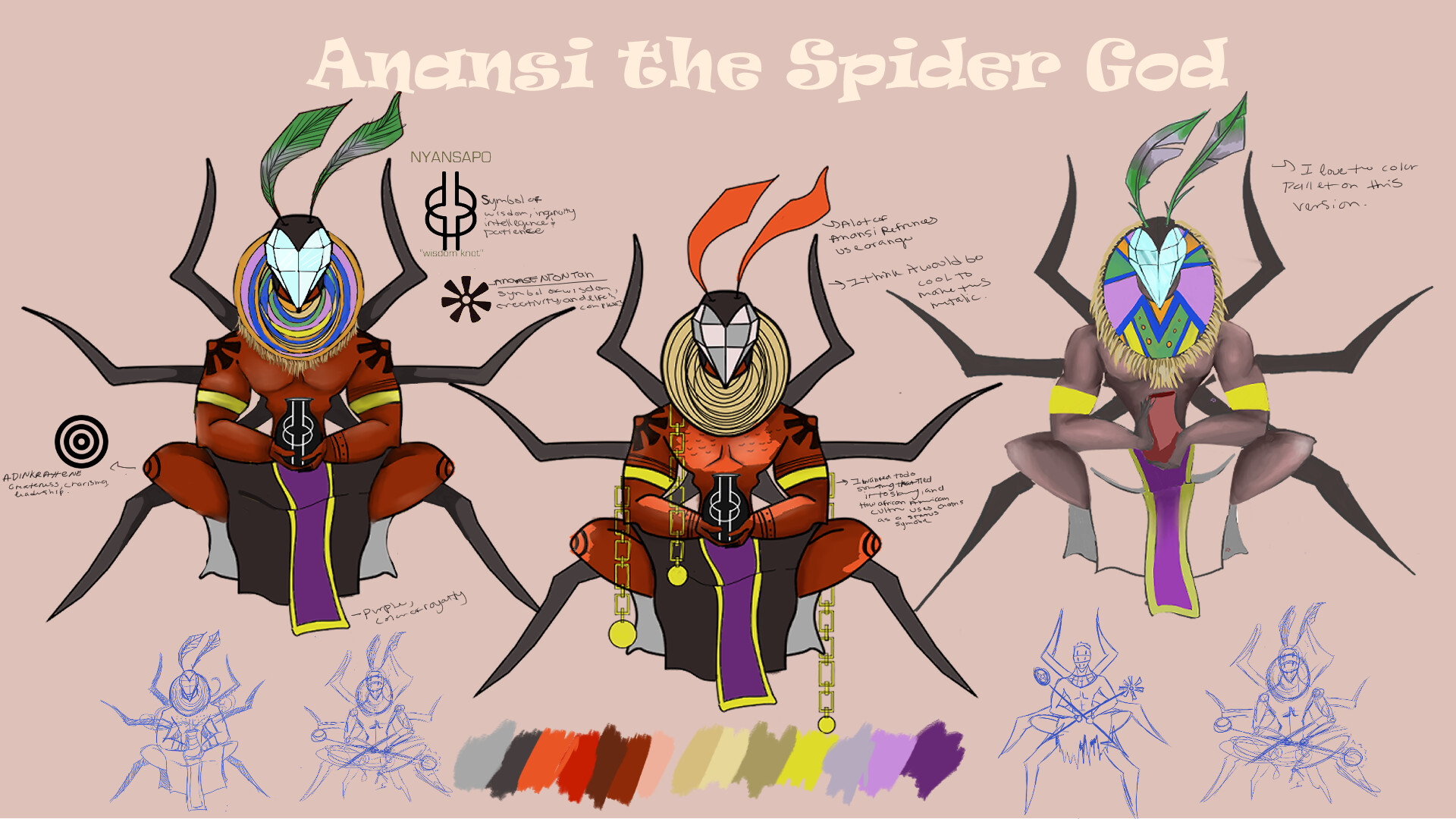 Anansi The Spider