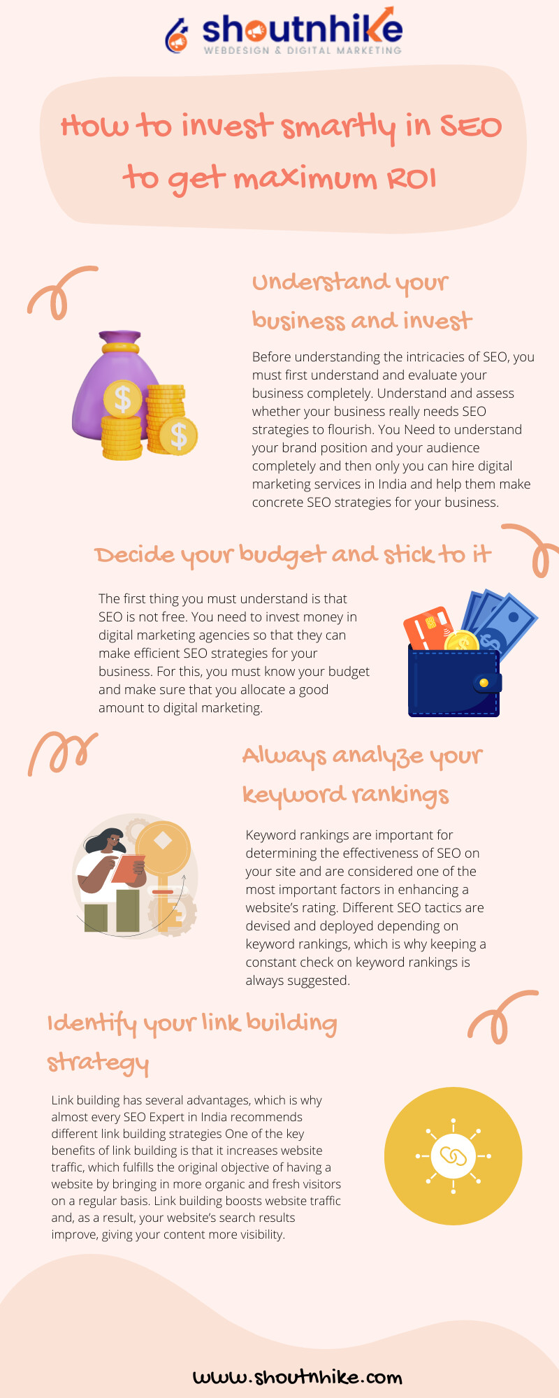 Chirag Shah - How to invest smartly in SEO to get maximum ROI