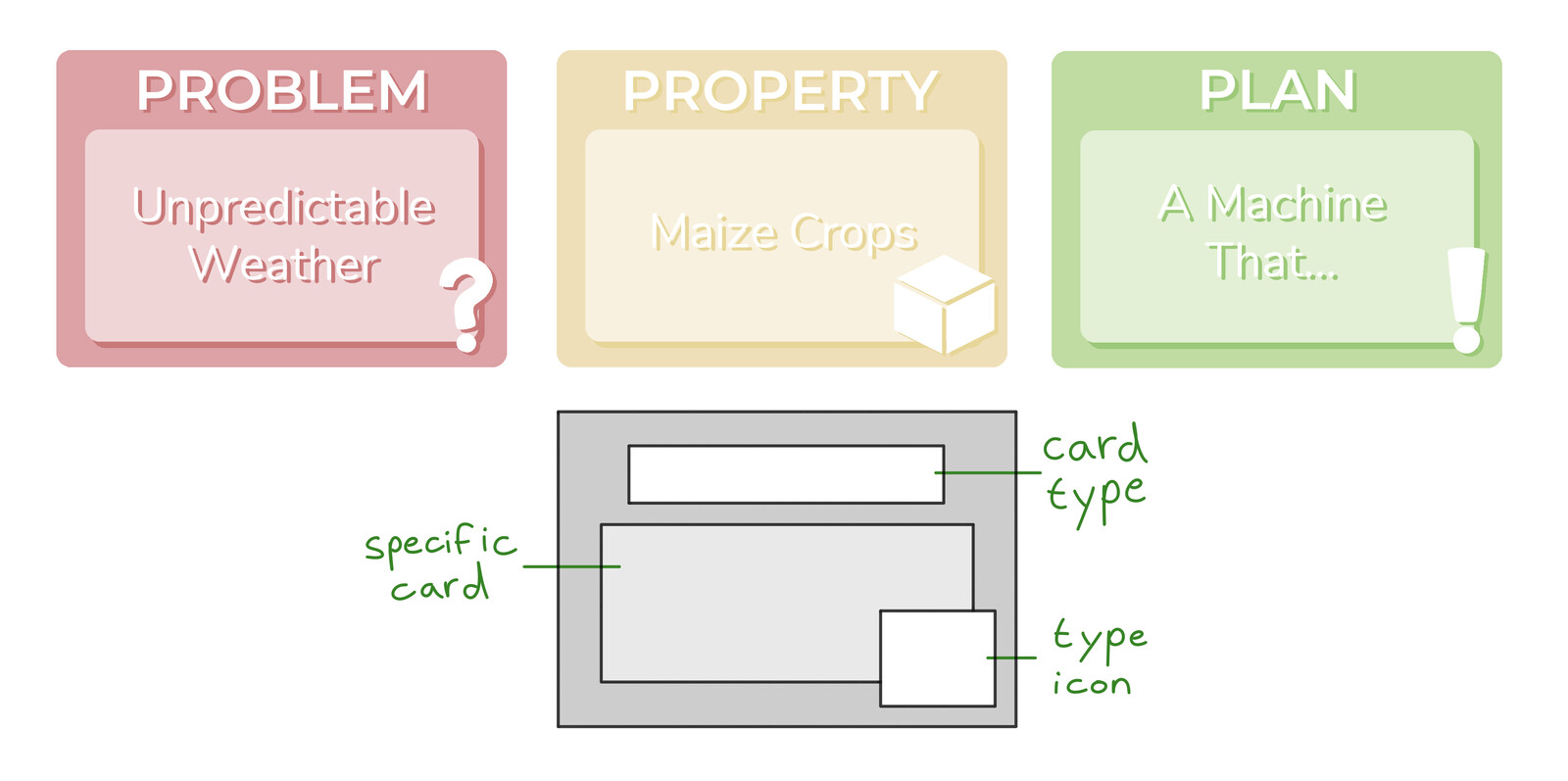 Card game mockups