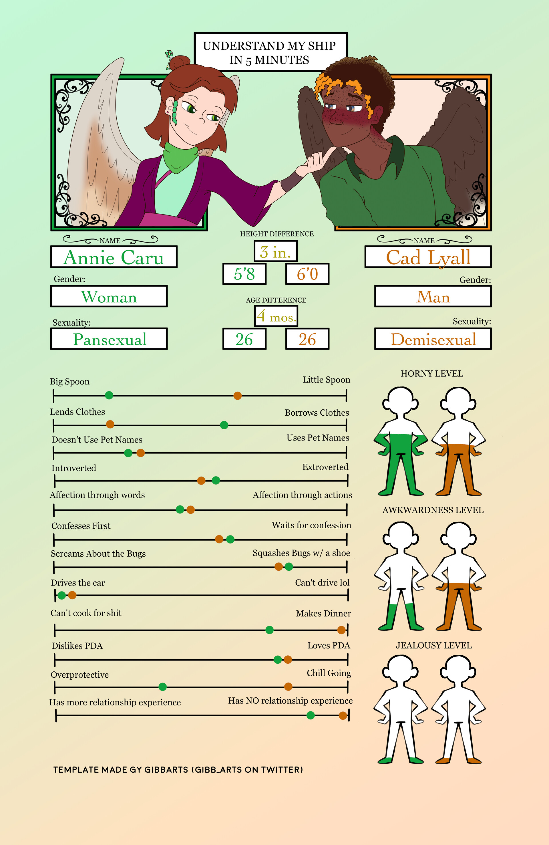 My Book of Hetalia Ships - AmeriPan - Wattpad, image size:1920x2954