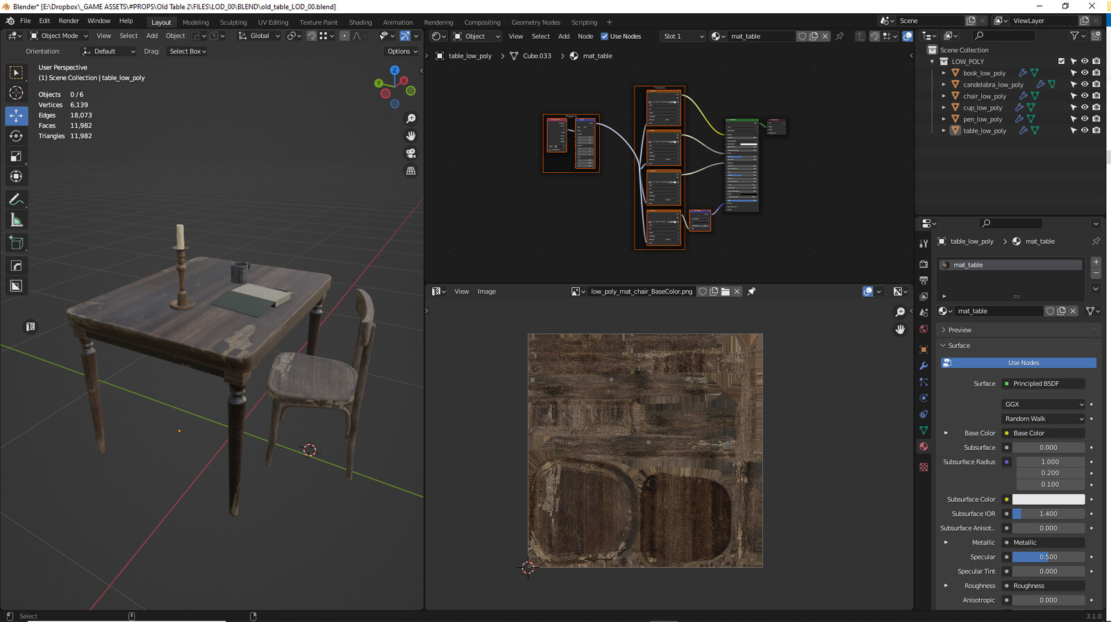 Blender
