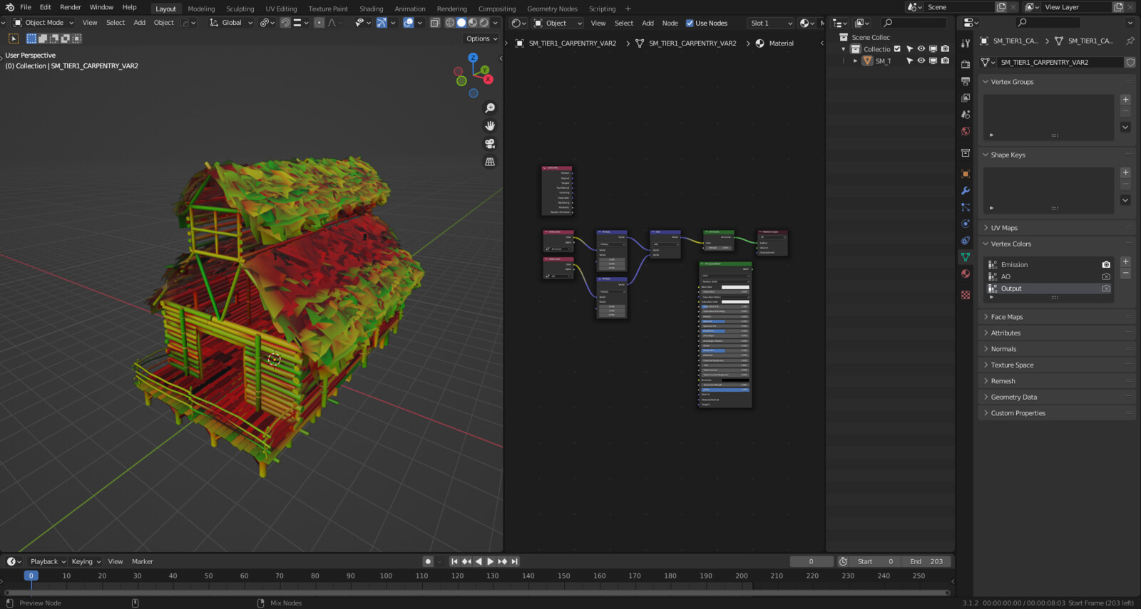 The final output of the script with the shader nodes created.