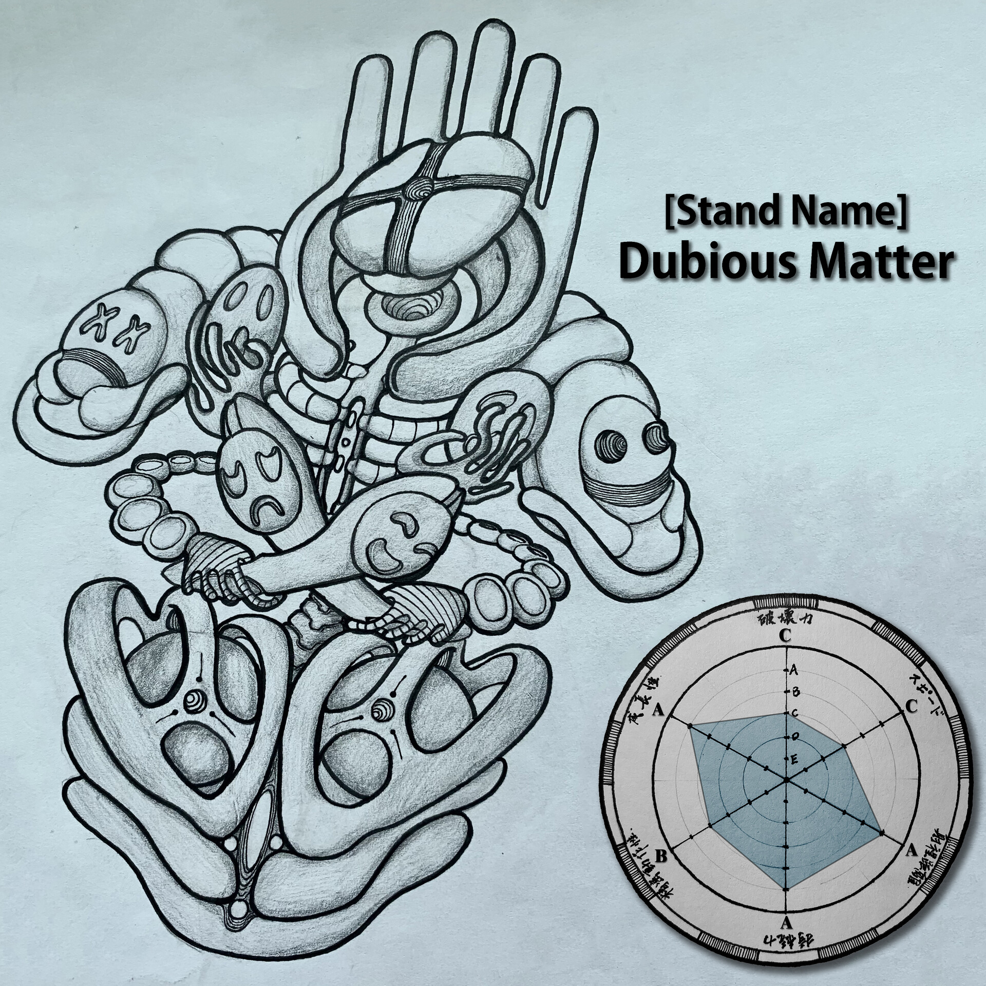 ArtStation Stand Name Dubious Matter / Stand Master Zewei