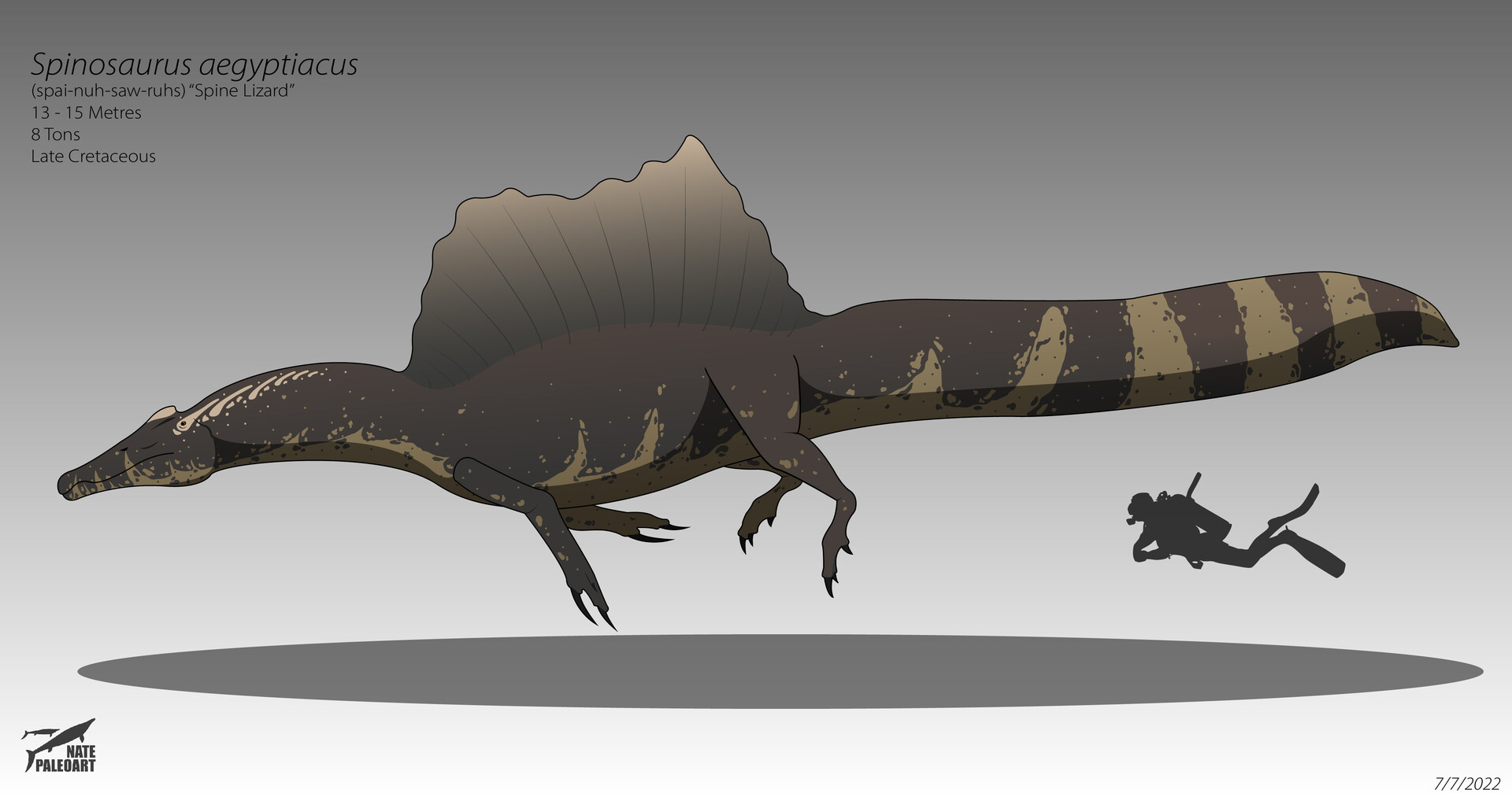 ArtStation Spinosaurus aegyptiacus 2022 Reconstruction