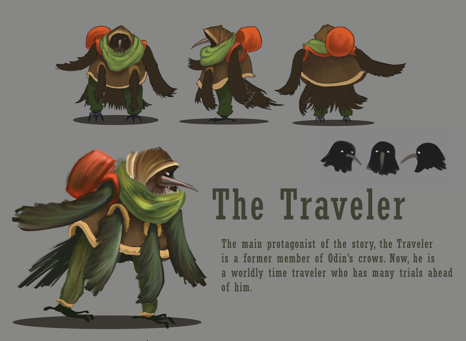 Traveler Character Sheet