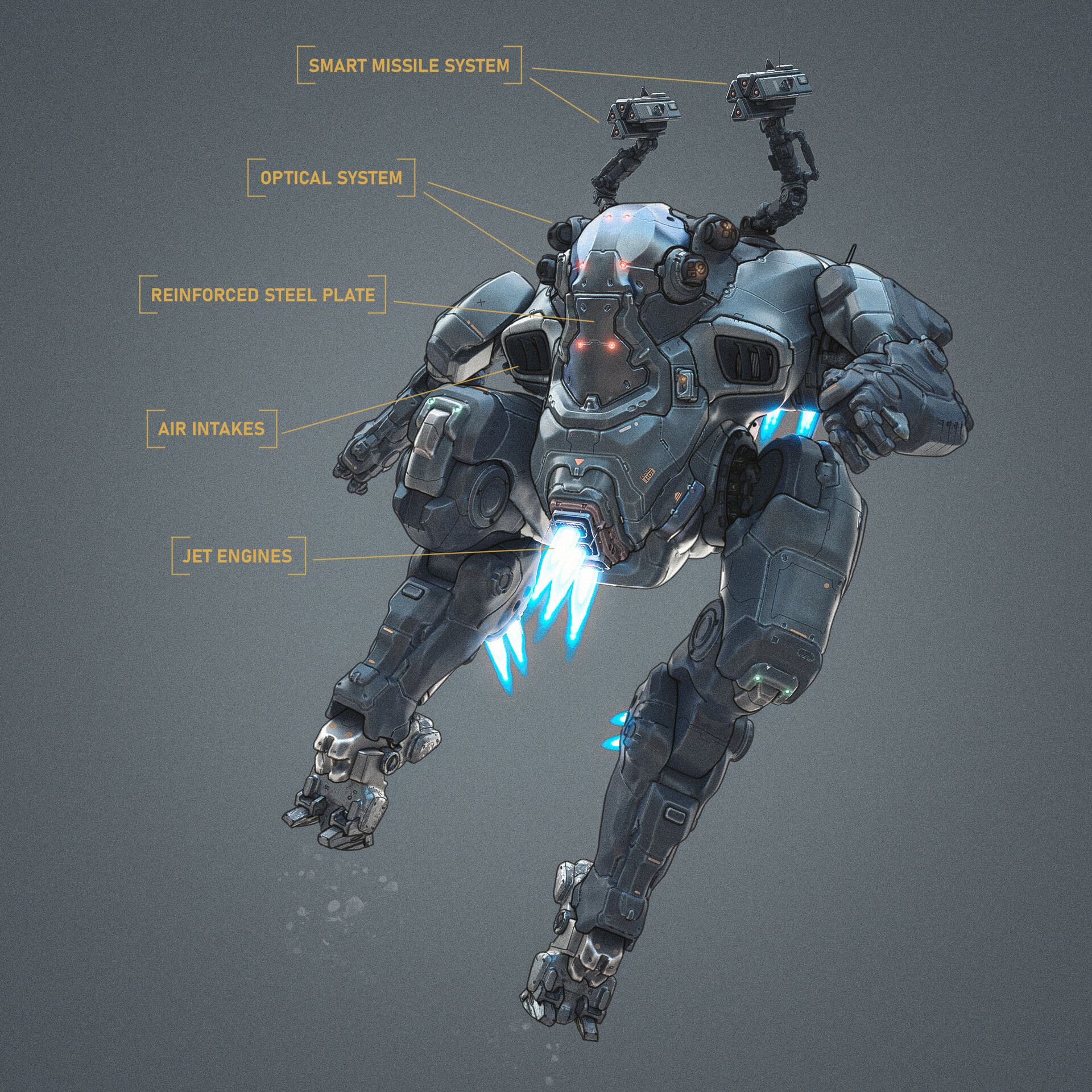 Jet mech clearance