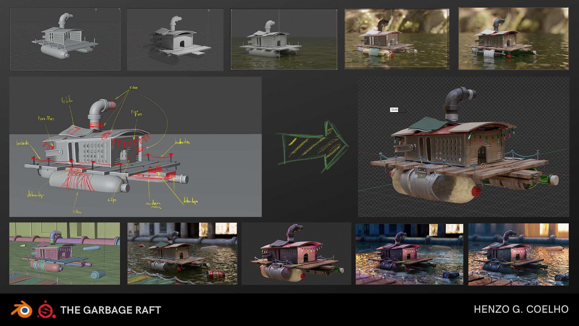 Raft планы разработчиков