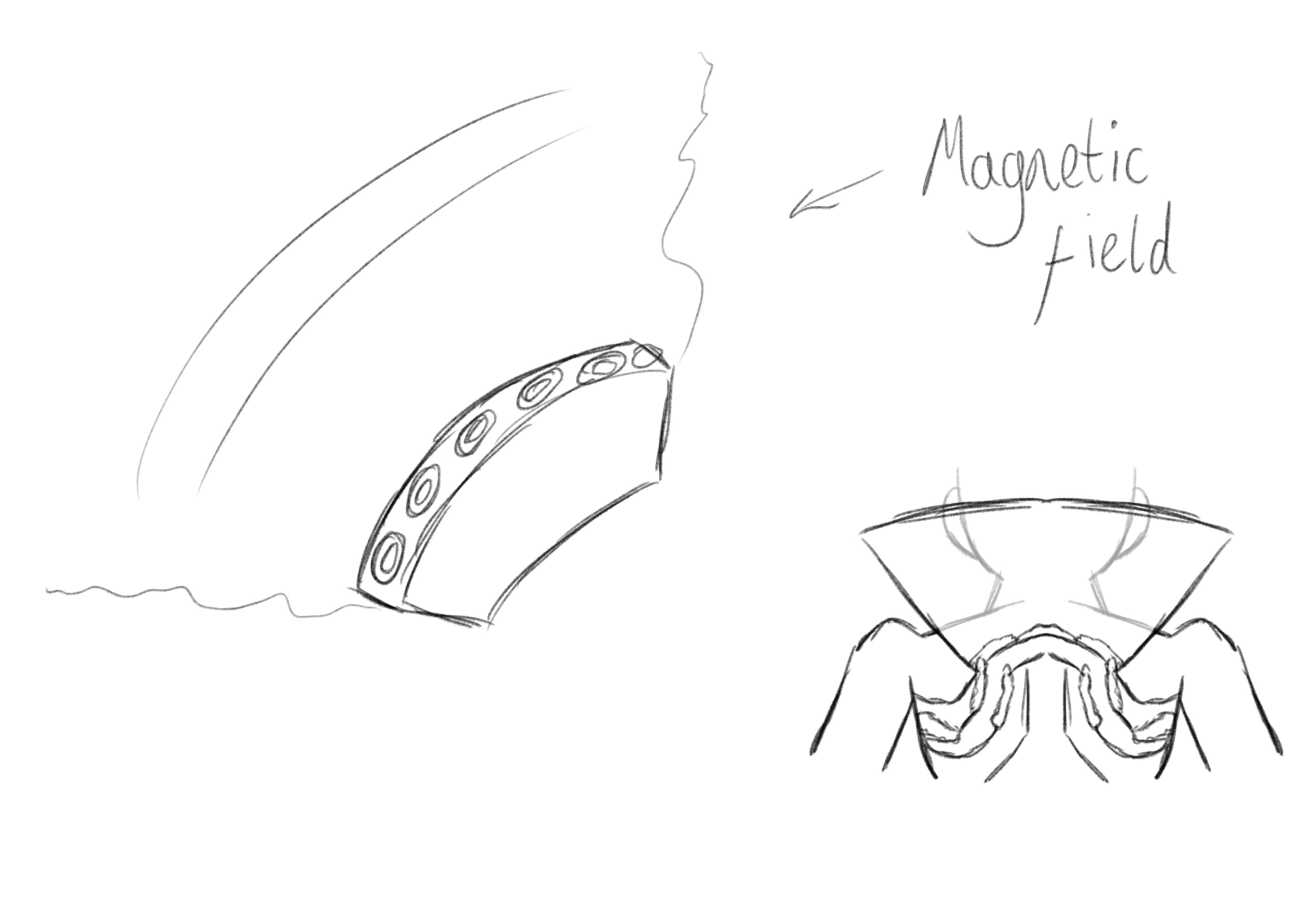 Magnet for wings to stay attached.