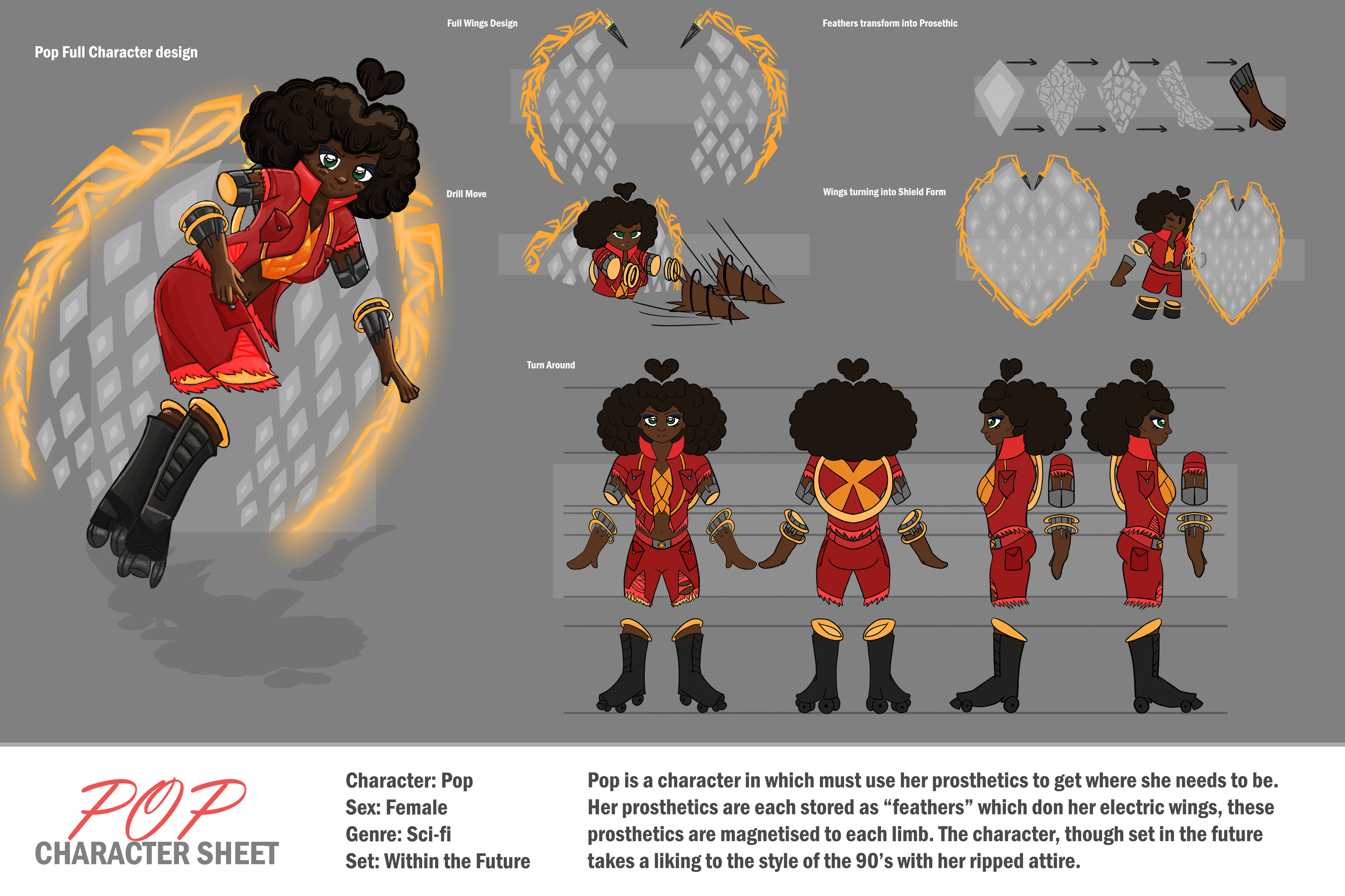 Character Sheet 1
