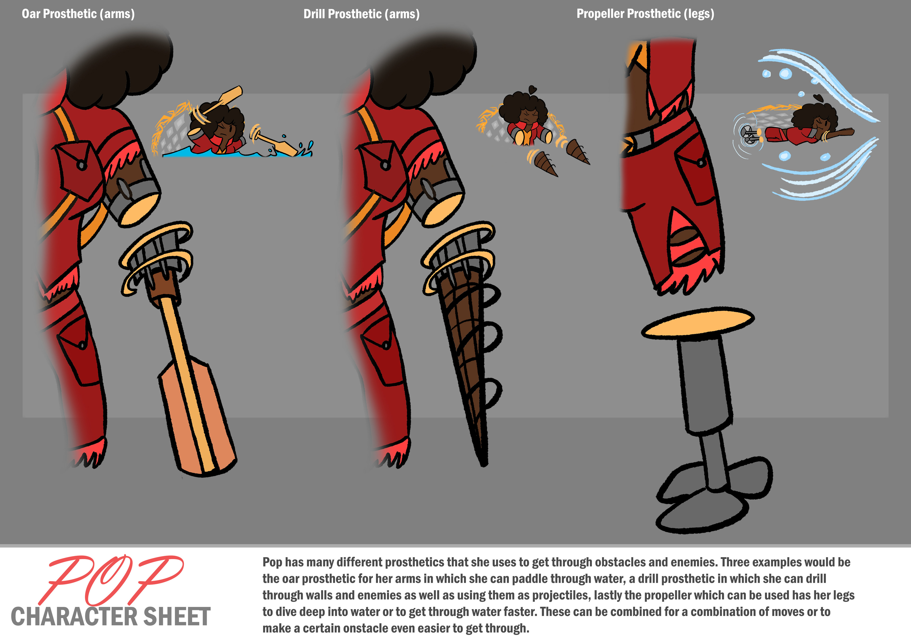 Character Sheet 2 -
Different limbs in which the character can switch out from wings.