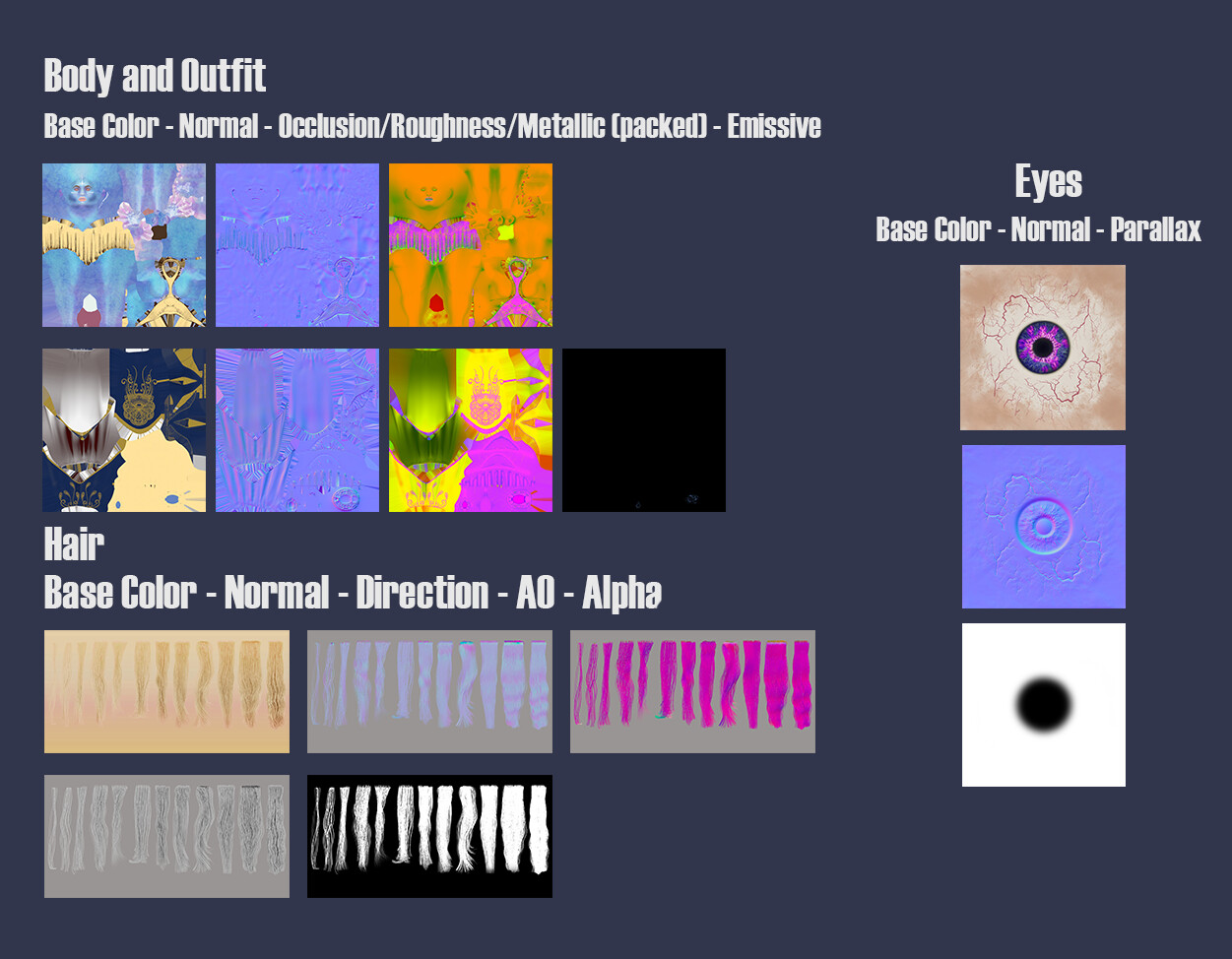 Texture sets