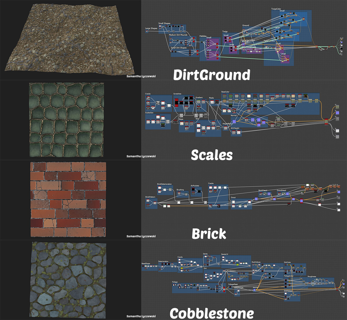 ArtStation - Material Creation