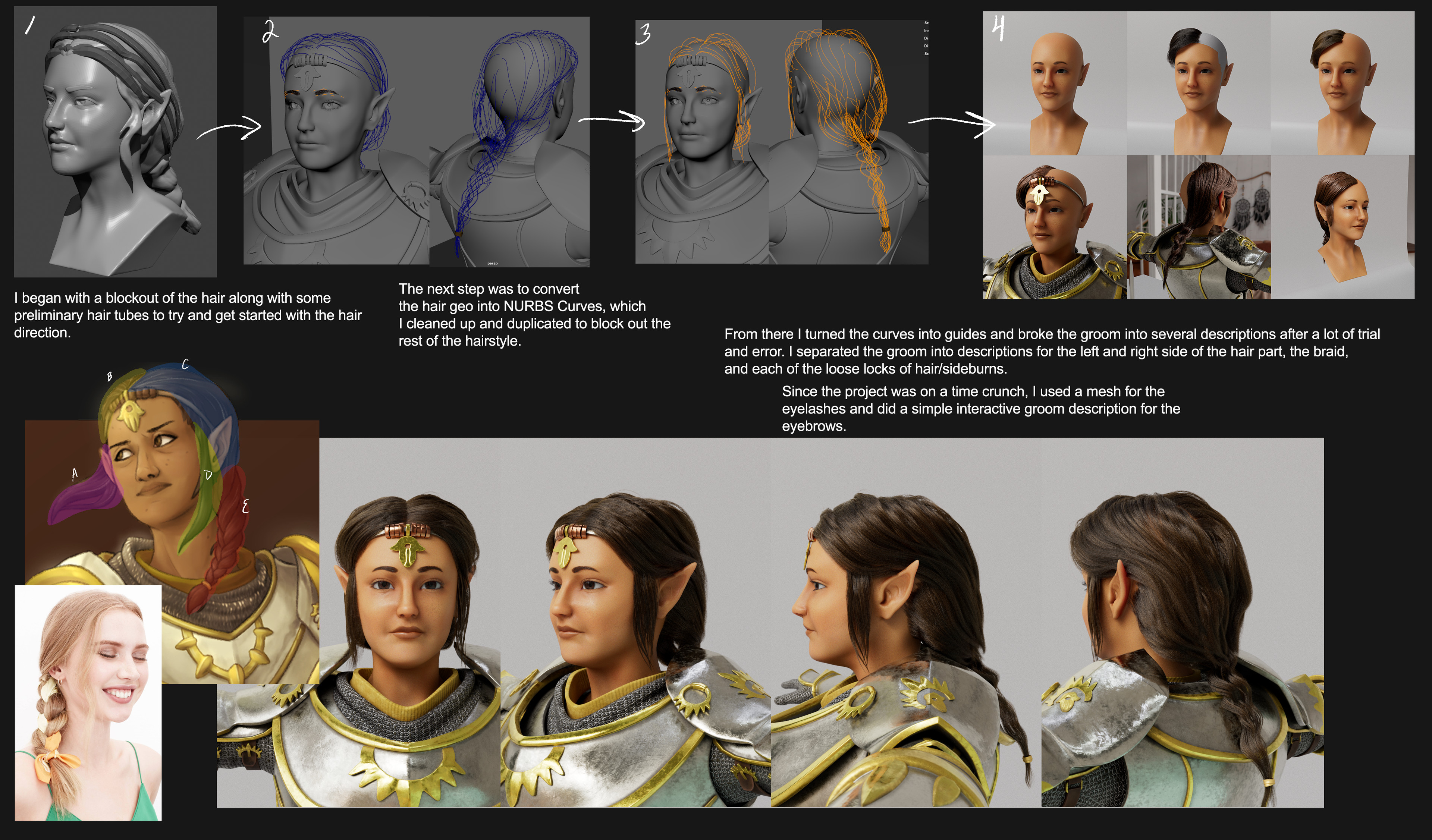 Breakdown of the groom.  The basic steps:
1) Hair blockout in Zbrush
2) Converting hair tubes to NURBS curves + cleanup
3) NURBS Curves to Groom guides
4) Lookdev and experimenting with how to break up the descriptions