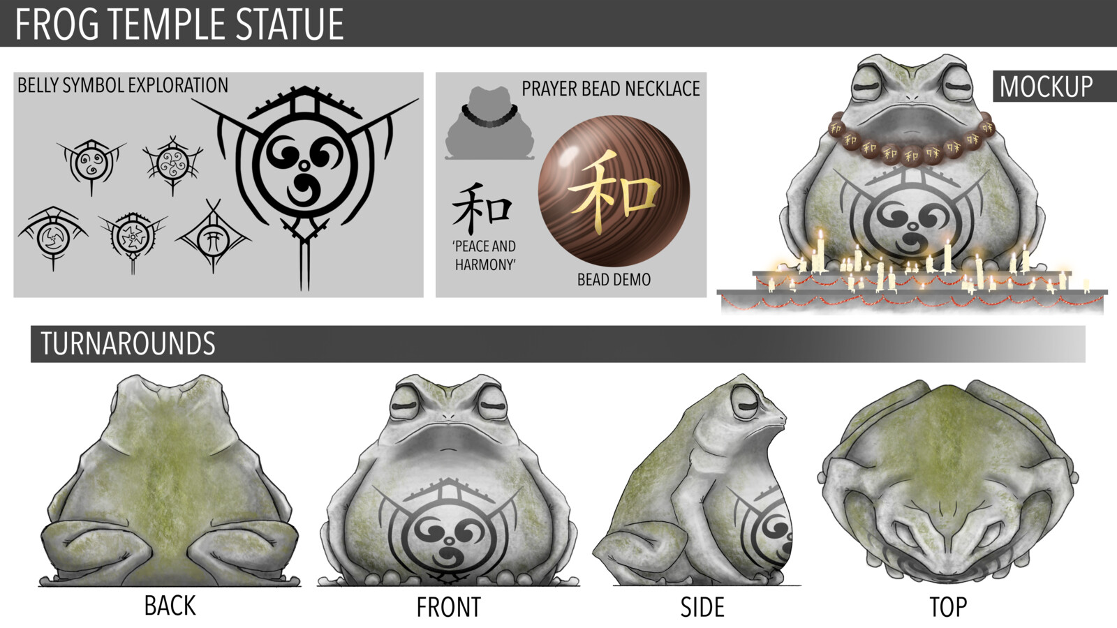 Frog Temple: Statue Design
