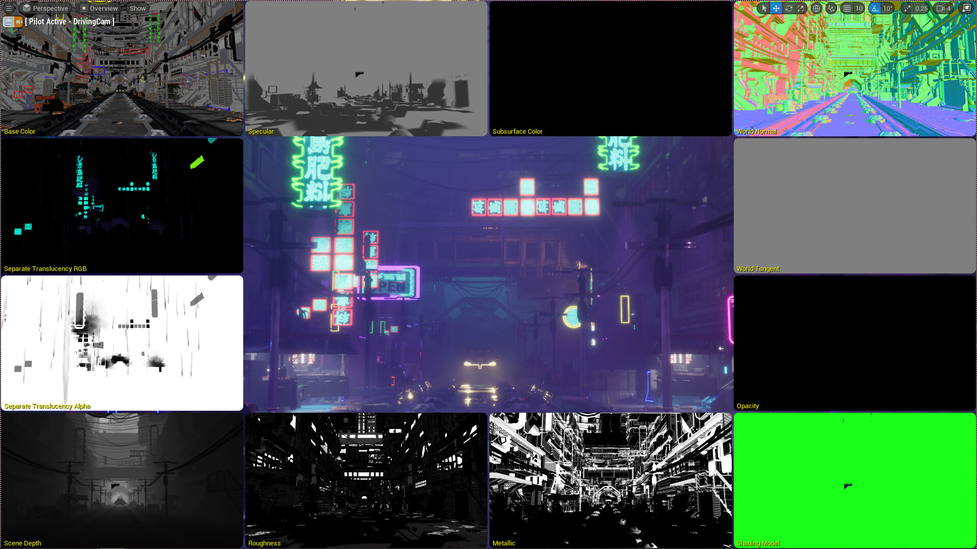 Michael grodkowski cyber punk street