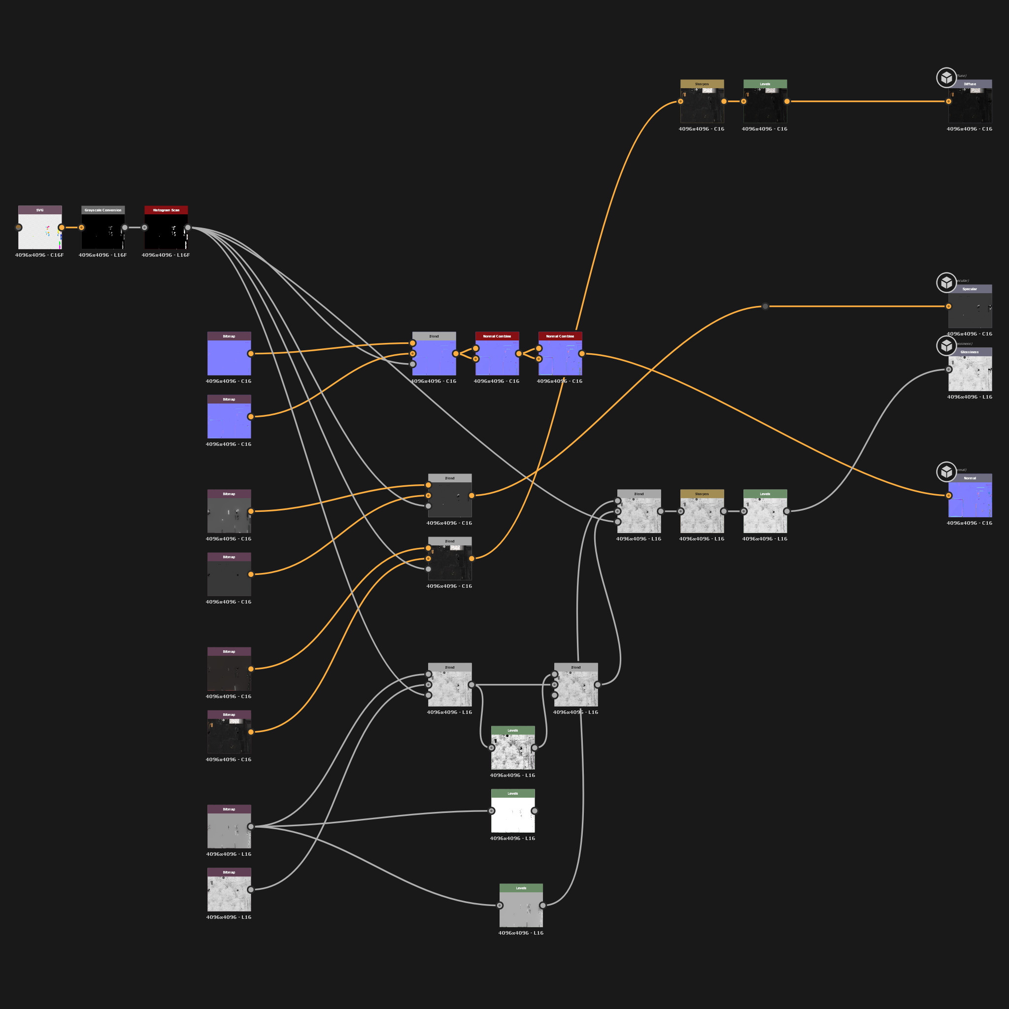 used Substance Designer to have more control to the final maps.