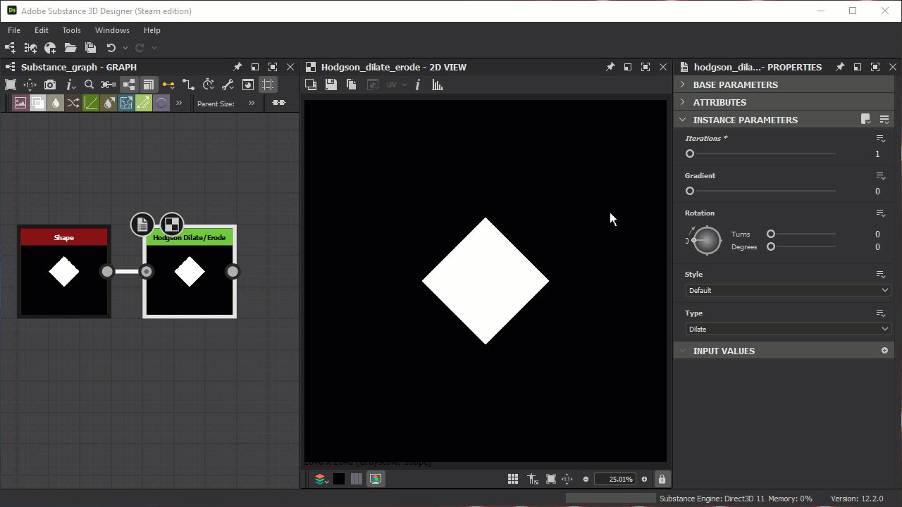 Using the Anisotropic Style