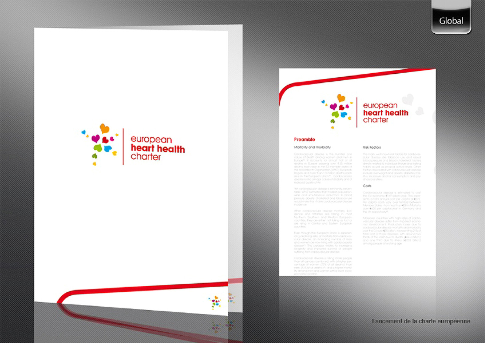 EU Heart Health Charter