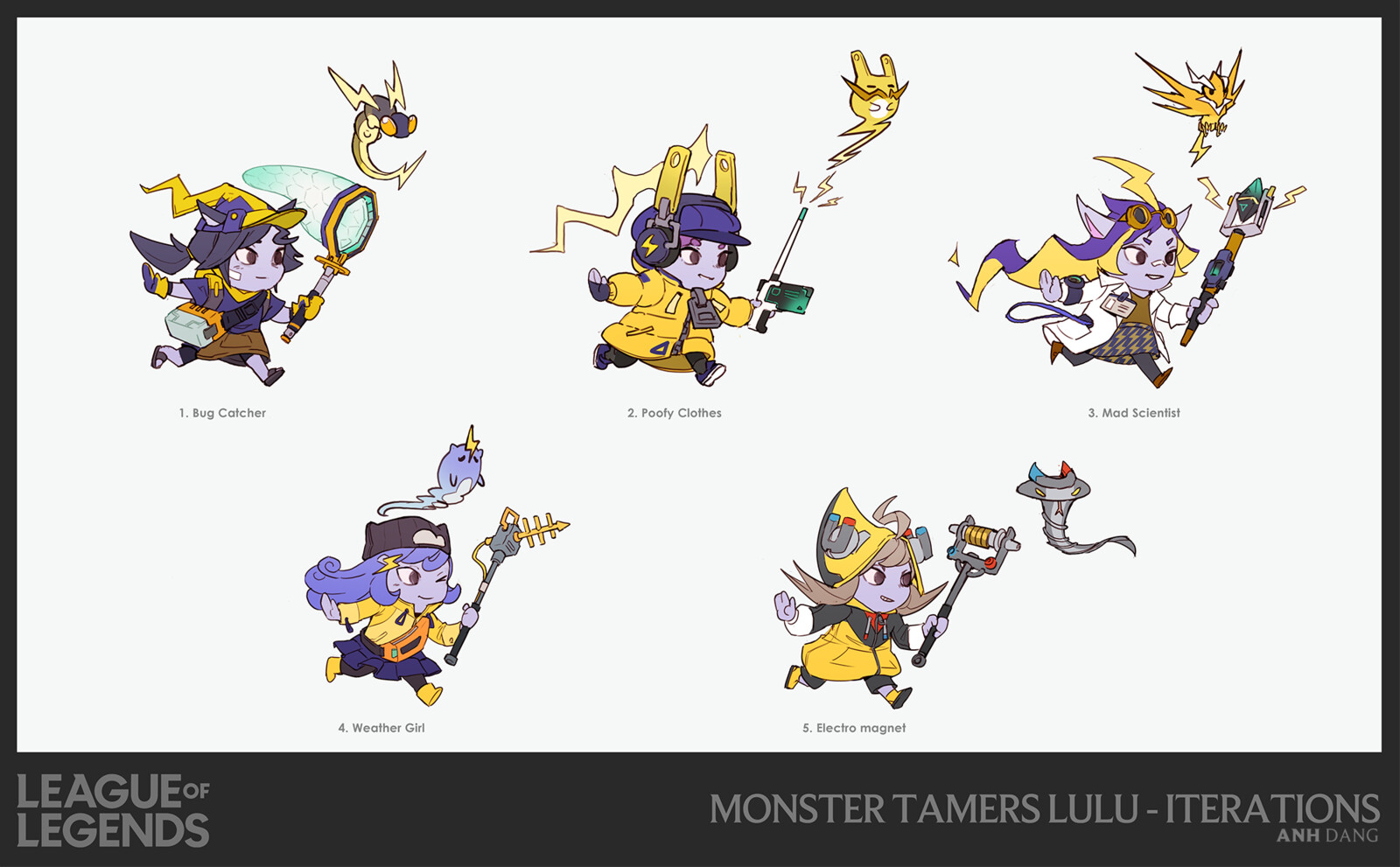 Lulu ideas I had in the beginning 