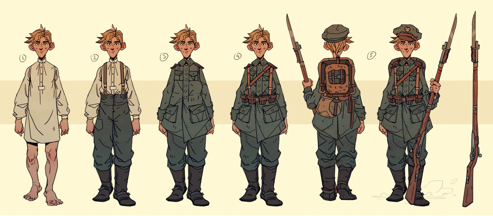 Layers of clothing