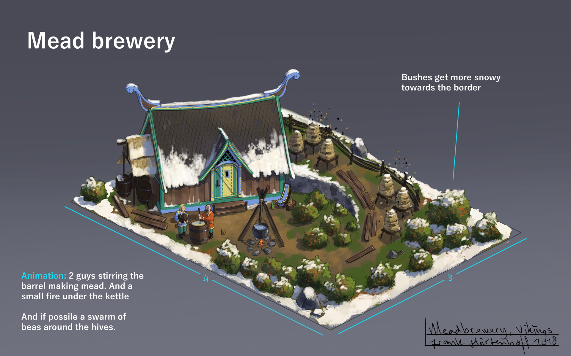 Frank Hartenhoff of Empires Settlements