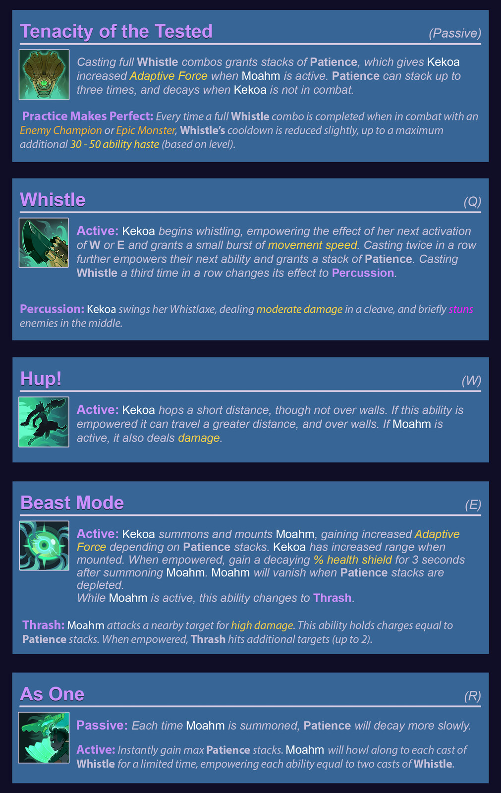 Kit and abilities 