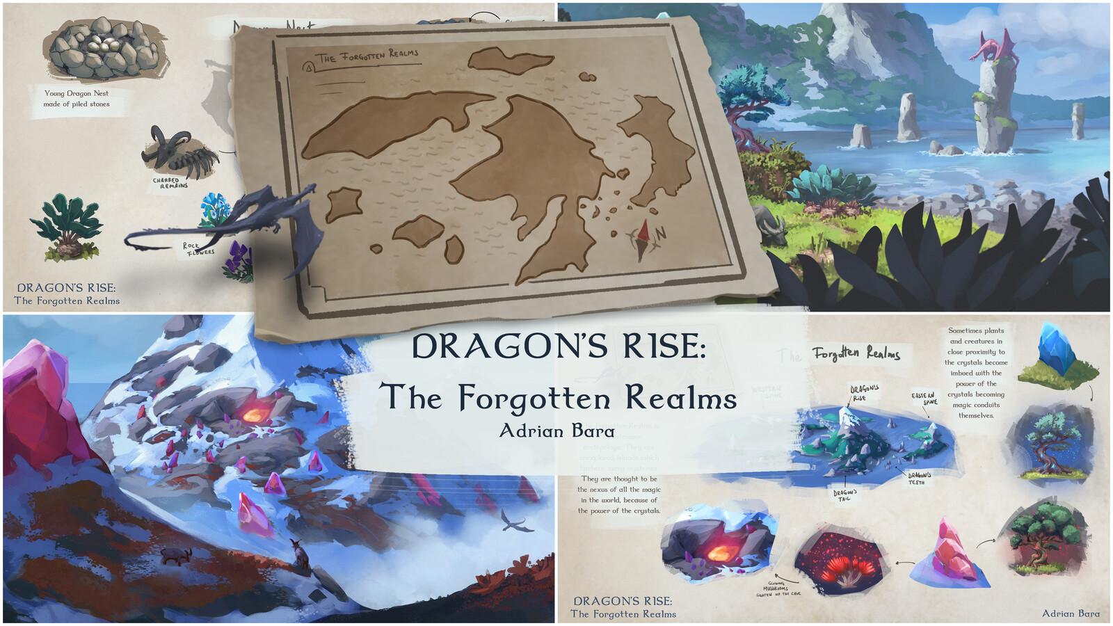 "Dragon's Rise - The Forgotten Realms" challenge entry