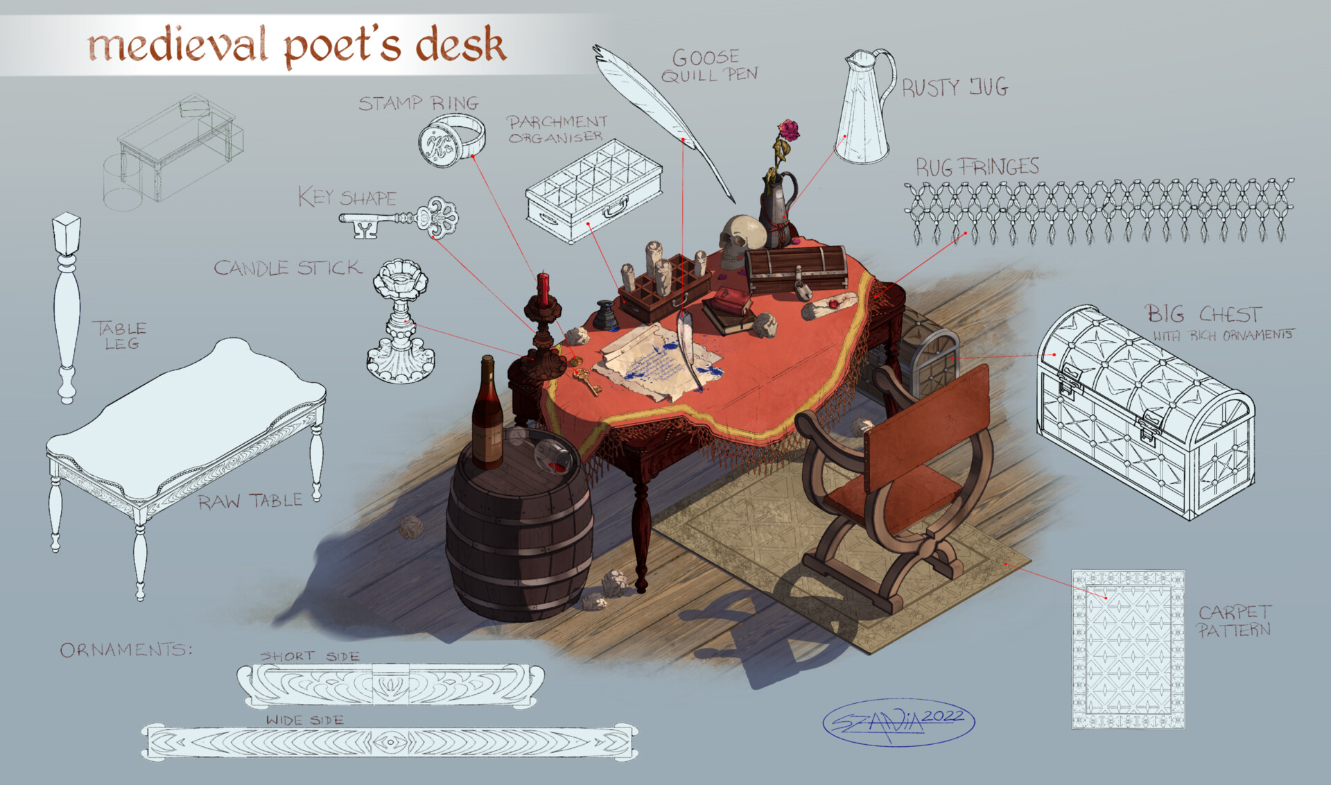 ArtStation Medieval Poets Desk CONCEPT ART