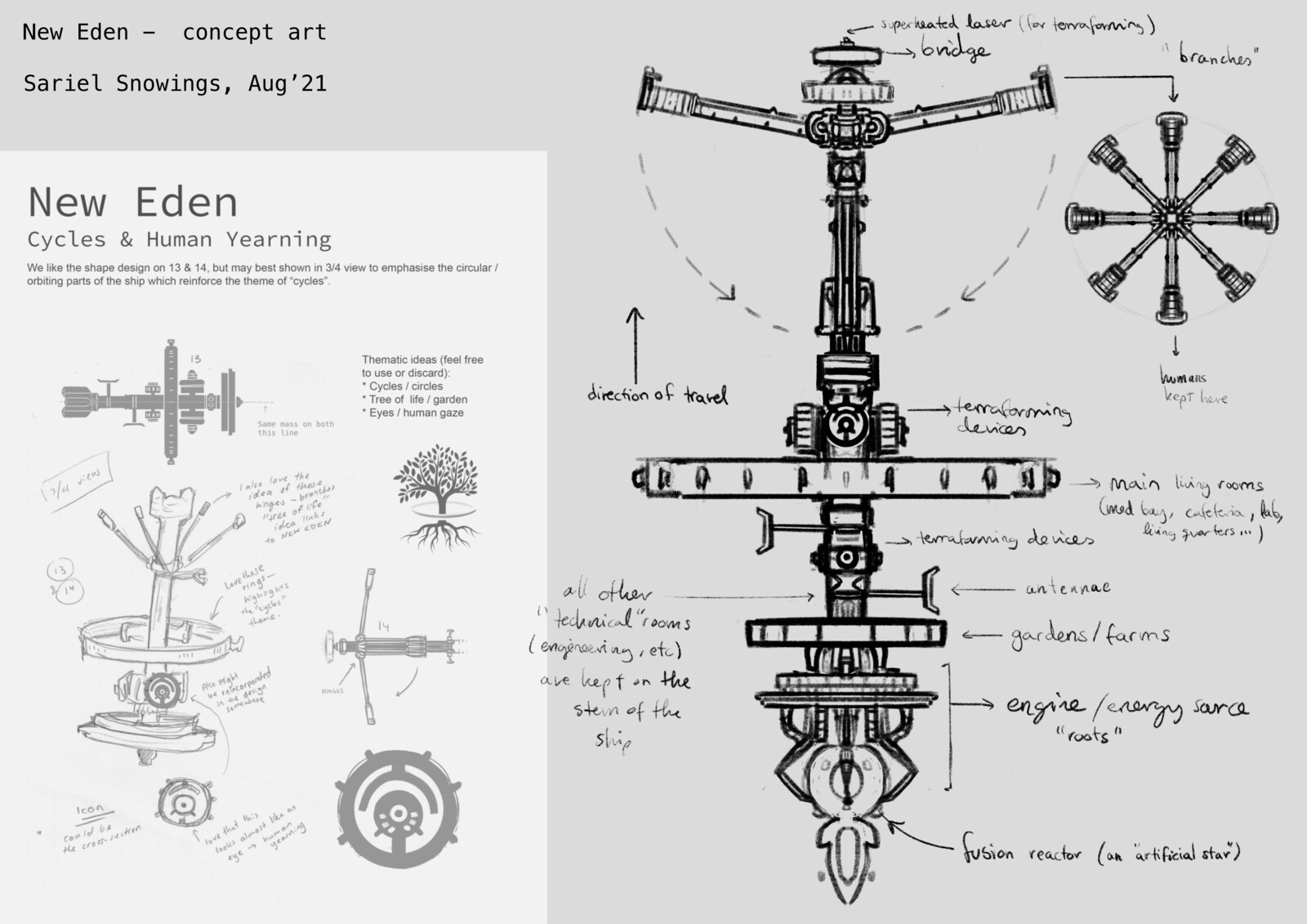 Concept art for New Eden