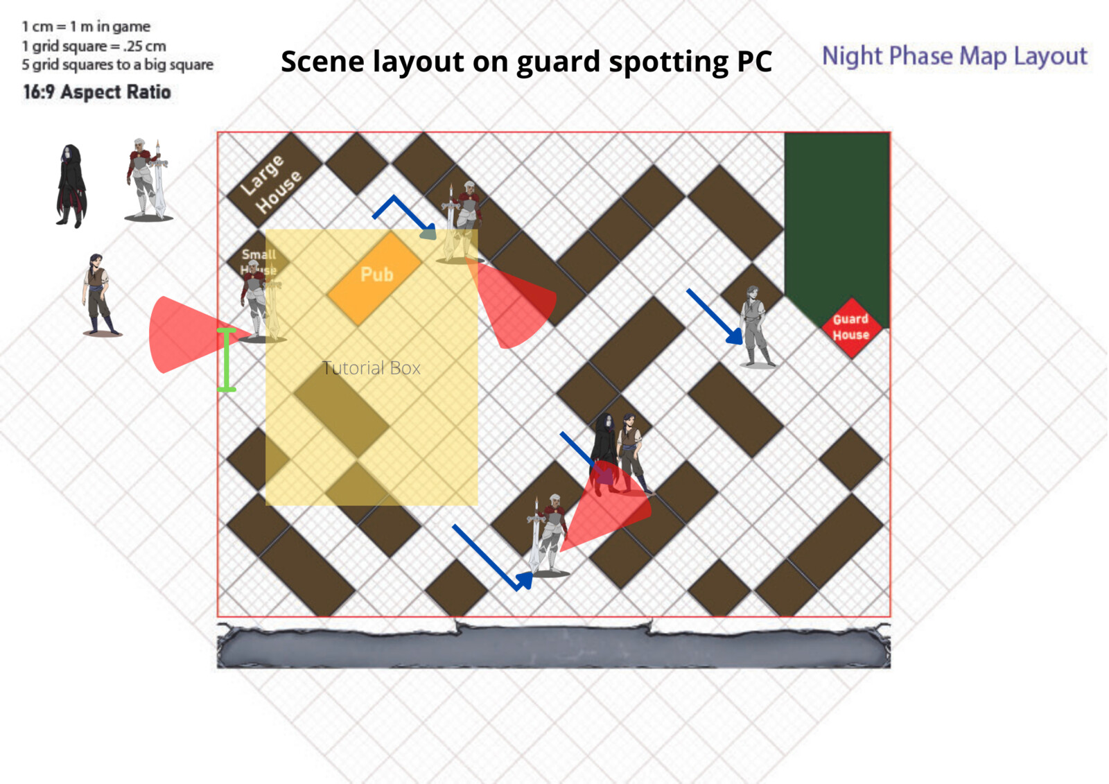 Grid layout of character positions for the Night Phase of the tutorial