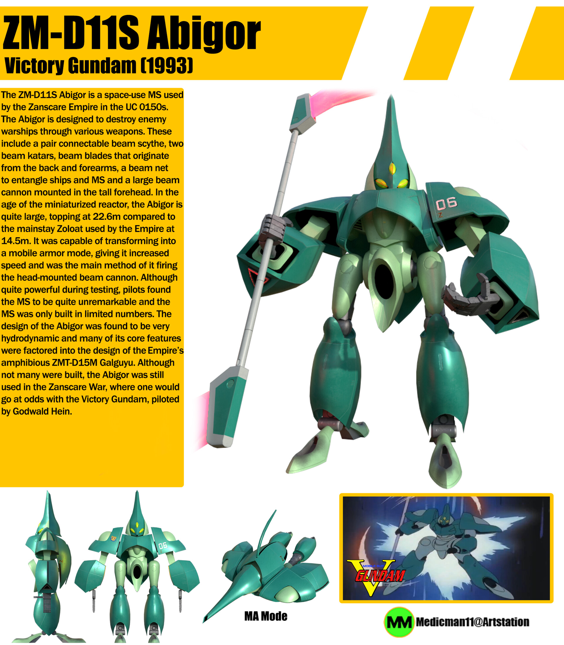 Erik Lovejoy - Mobile Suit Victory Gundam: ZM-D11S Abigor