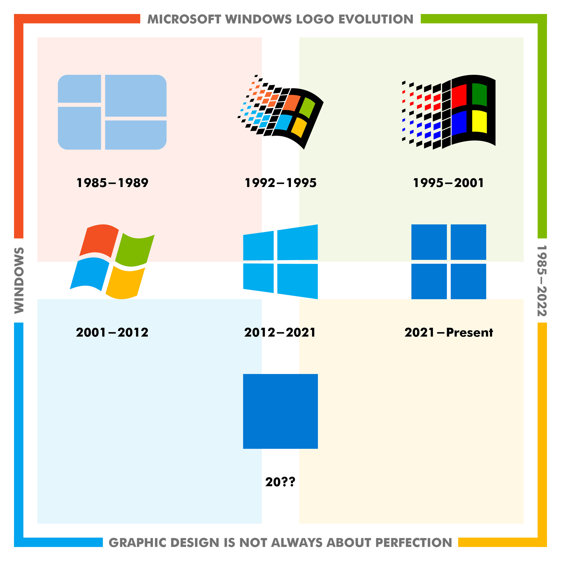 ArtStation - Microsoft Windows Logo Evolution: 1985–2022