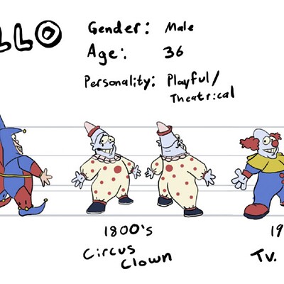 Wallo The Clown/Jester