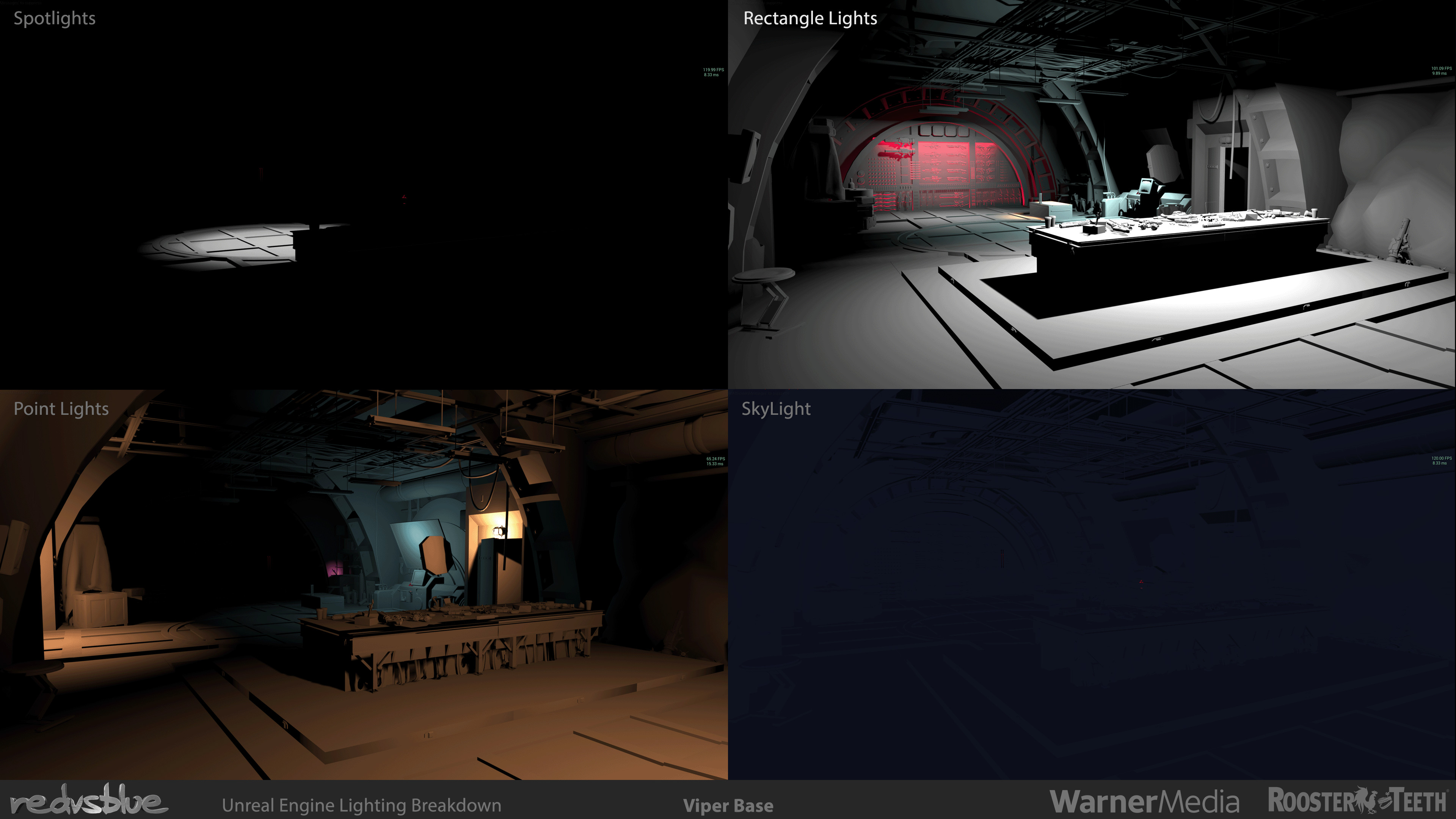 Lighting Breakdown for Viper Base - Lighting Types